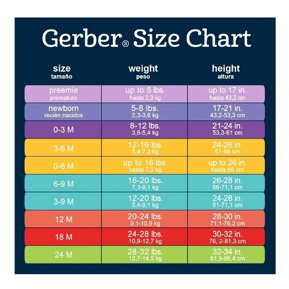 🧁Onesie & Socks Baby Girl Gift “CUPCAKES!” Onesies & Baby Socks Cupcake 4ct Box - Picture 8 of 13